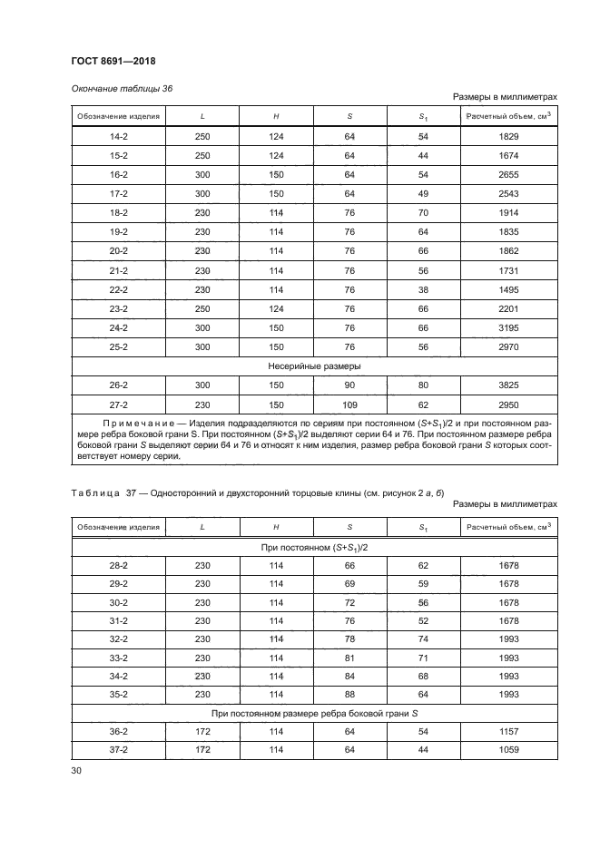 ГОСТ 8691-2018