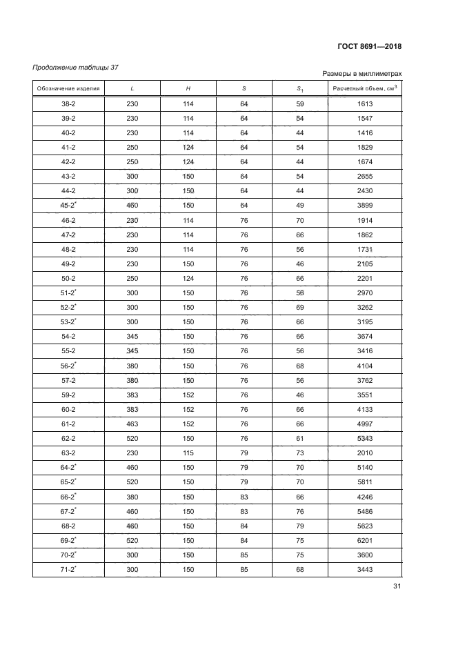 ГОСТ 8691-2018