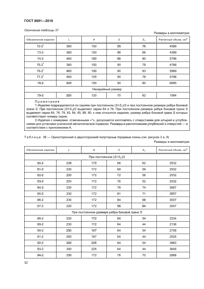 ГОСТ 8691-2018