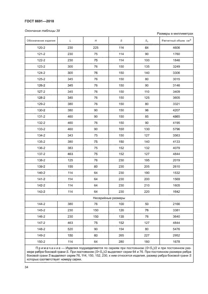 ГОСТ 8691-2018