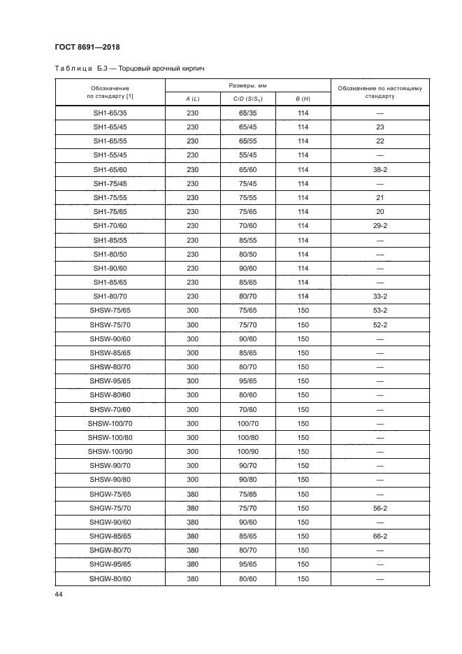 ГОСТ 8691-2018