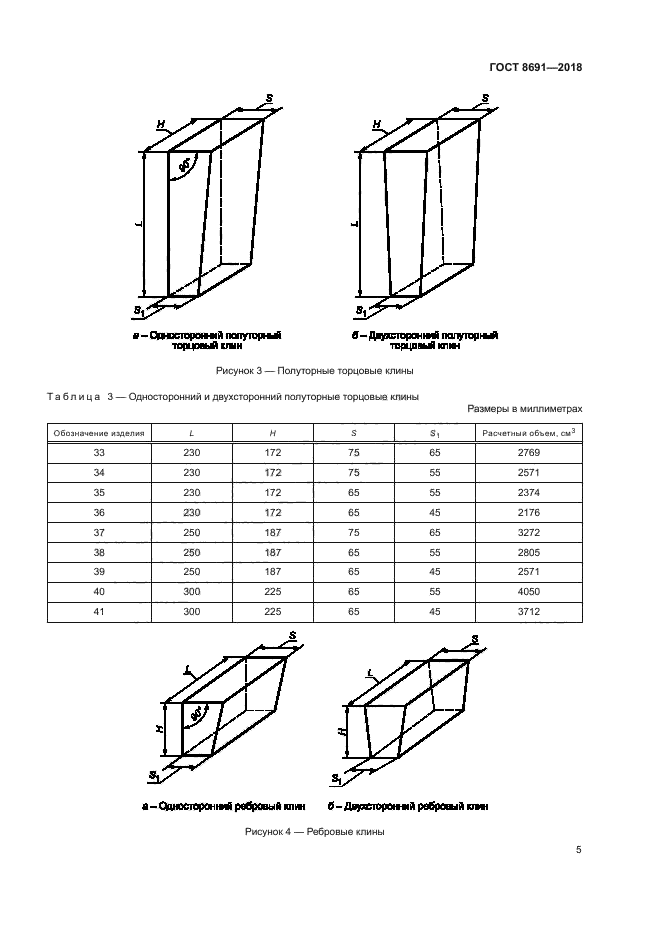 ГОСТ 8691-2018