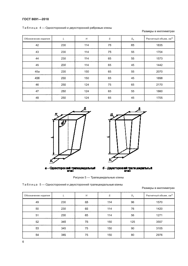 ГОСТ 8691-2018