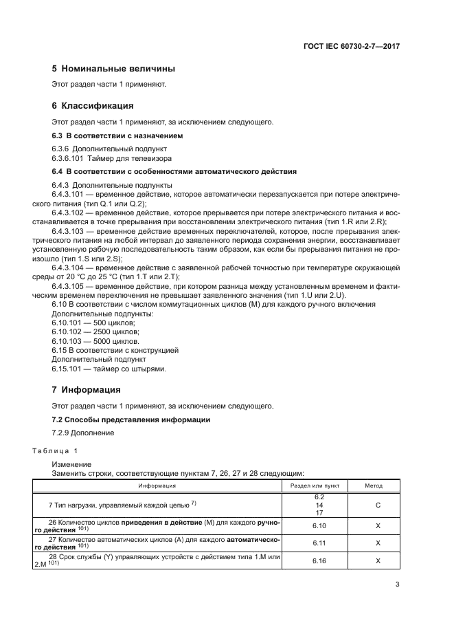 ГОСТ IEC 60730-2-7-2017