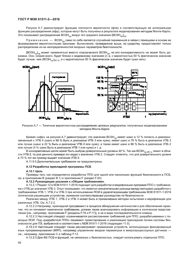 ГОСТ Р МЭК 61511-2-2018