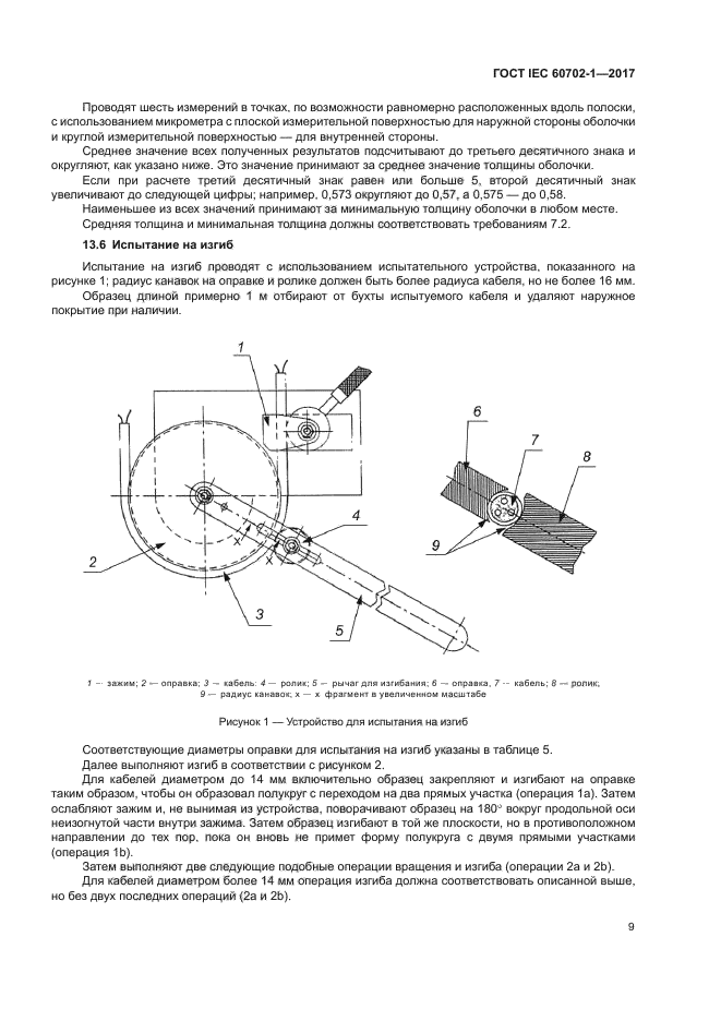 ГОСТ IEC 60702-1-2017