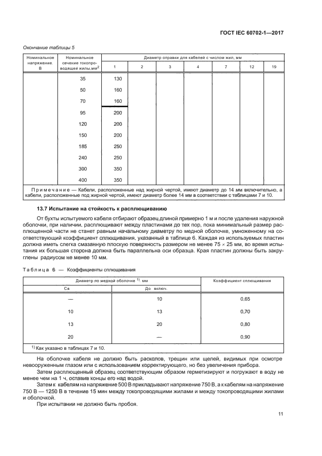 ГОСТ IEC 60702-1-2017