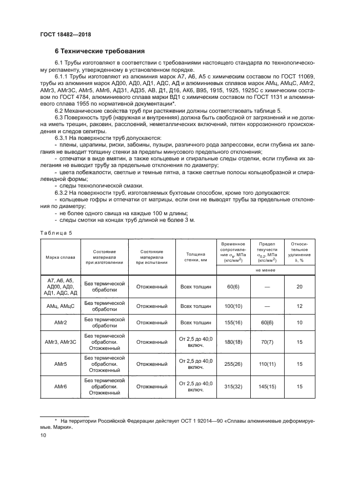 ГОСТ 18482-2018