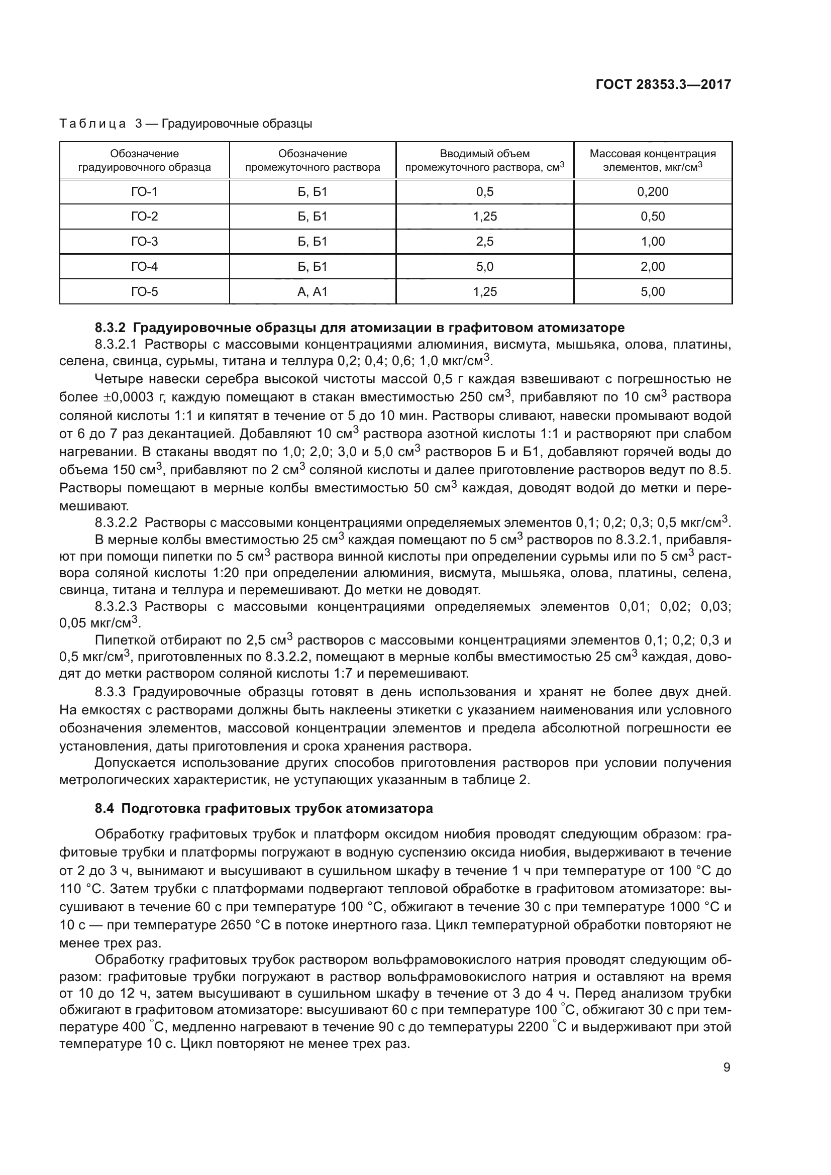 ГОСТ 28353.3-2017