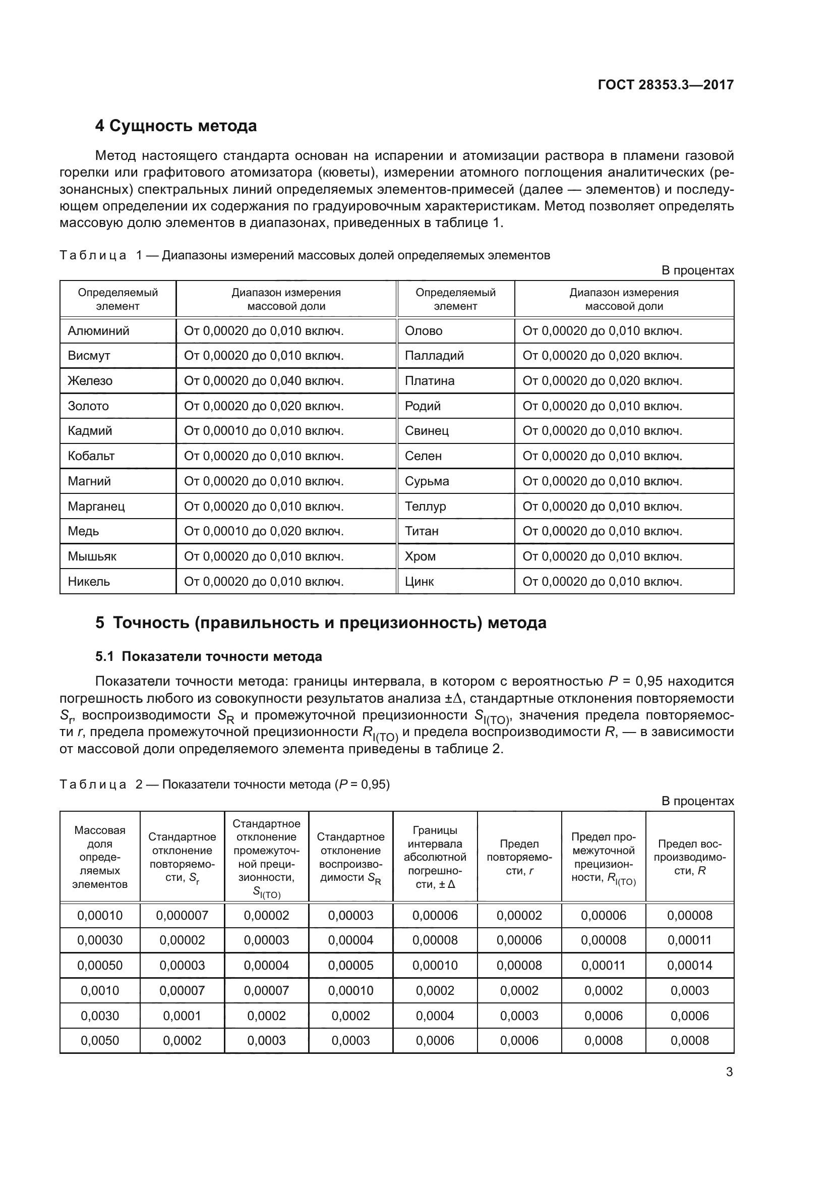 ГОСТ 28353.3-2017