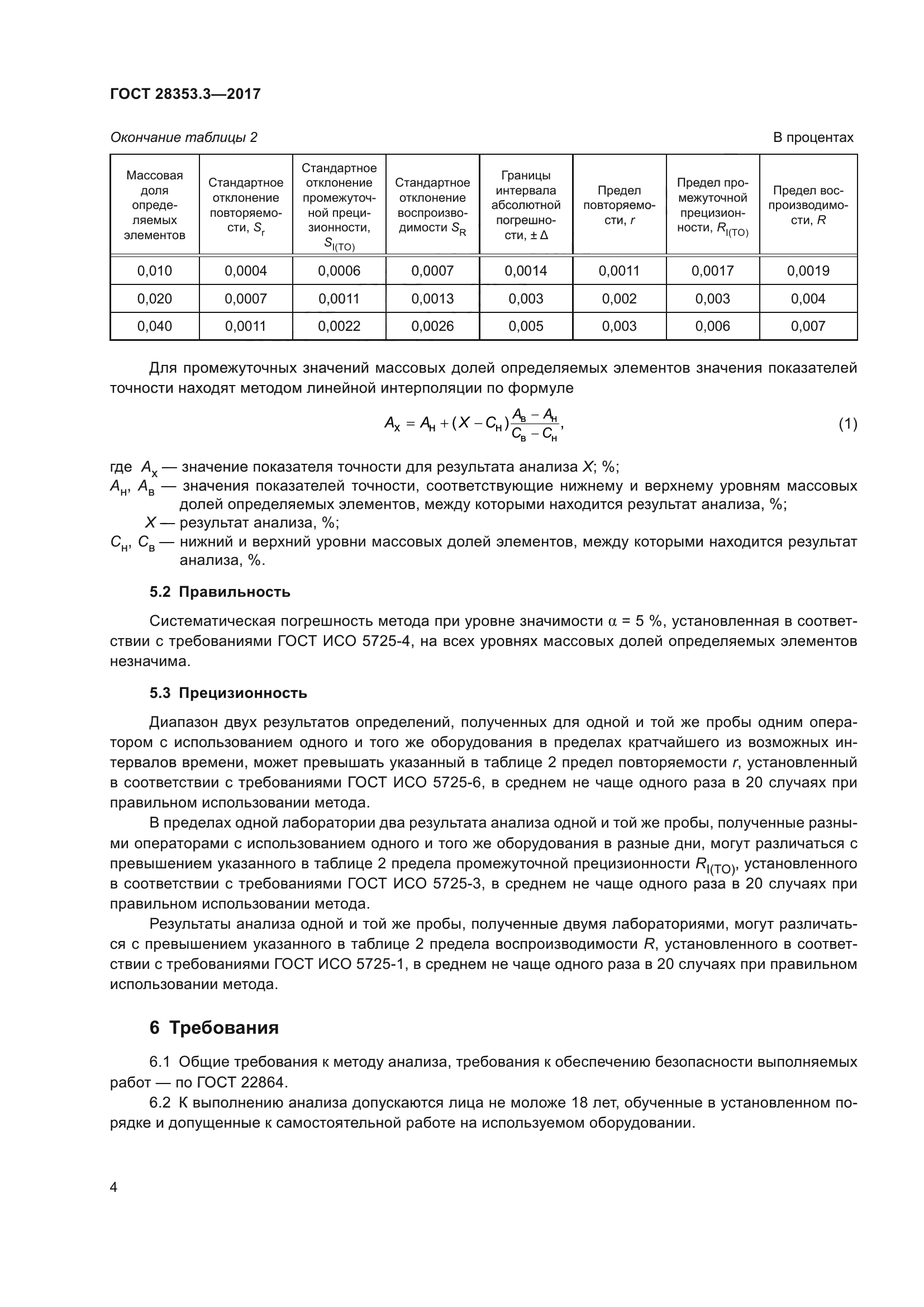 ГОСТ 28353.3-2017