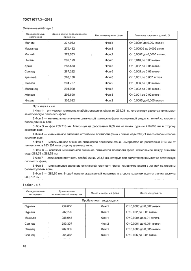 ГОСТ 9717.3-2018