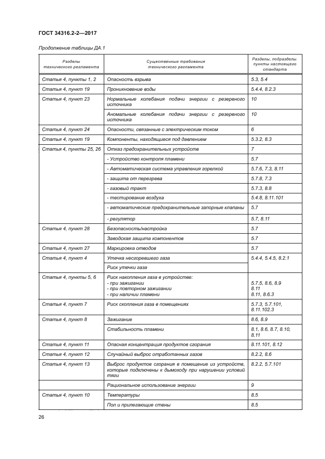 ГОСТ 34316.2-2-2017