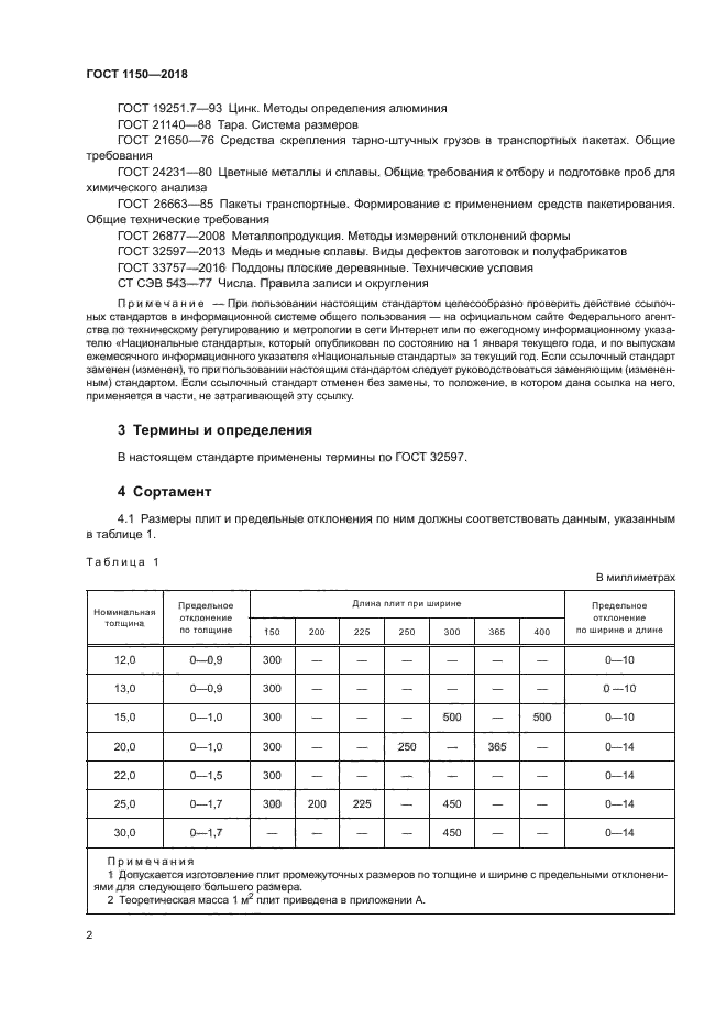 ГОСТ 1150-2018