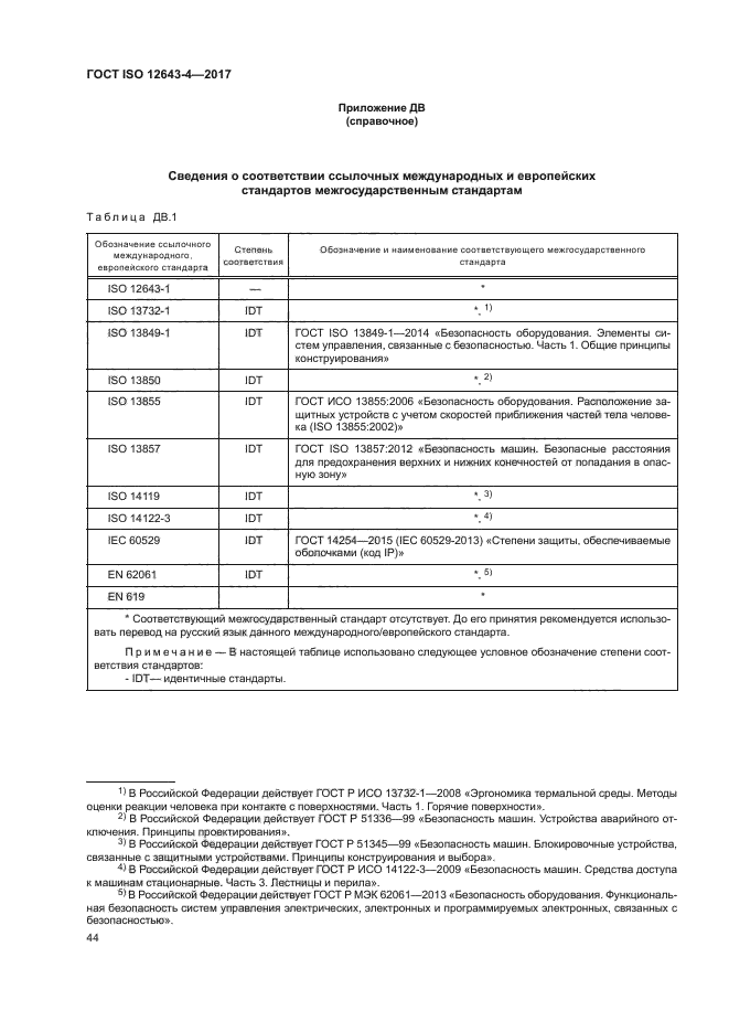 ГОСТ ISO 12643-4-2017