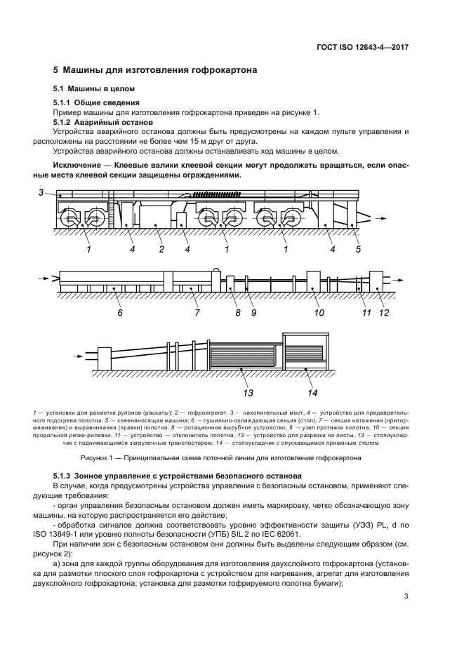 ГОСТ ISO 12643-4-2017