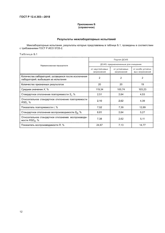 ГОСТ Р 12.4.303-2018