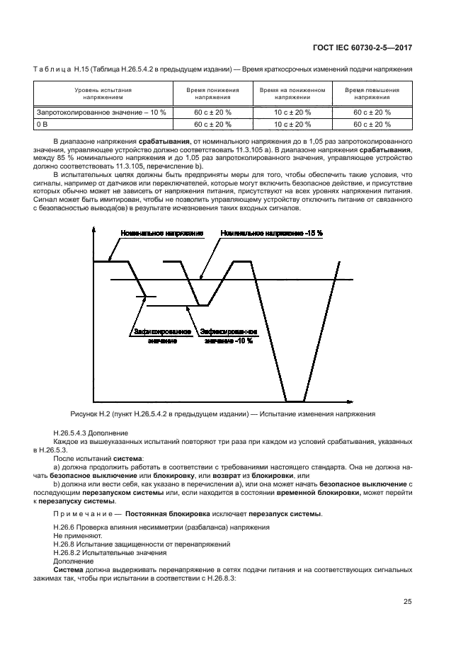 ГОСТ IEC 60730-2-5-2017
