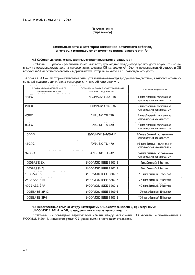 ГОСТ Р МЭК 60793-2-10-2018