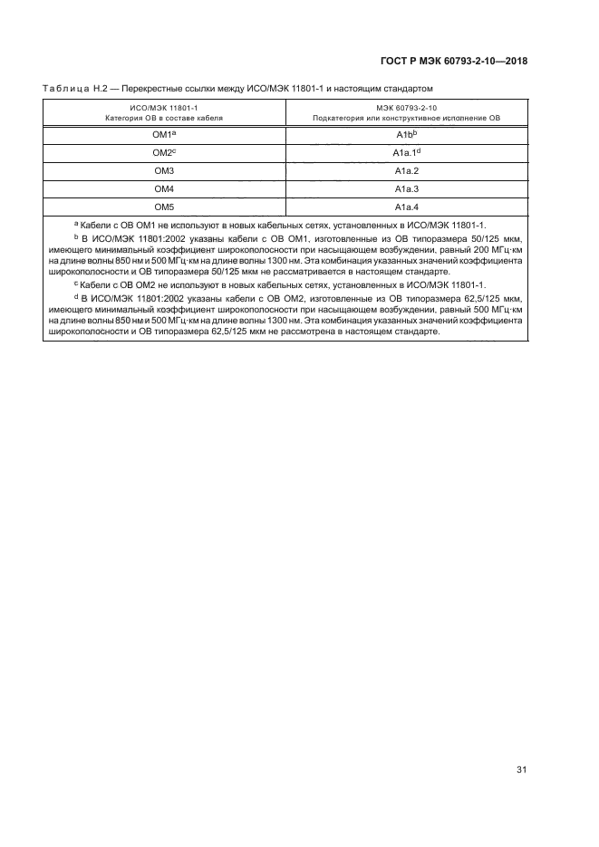 ГОСТ Р МЭК 60793-2-10-2018
