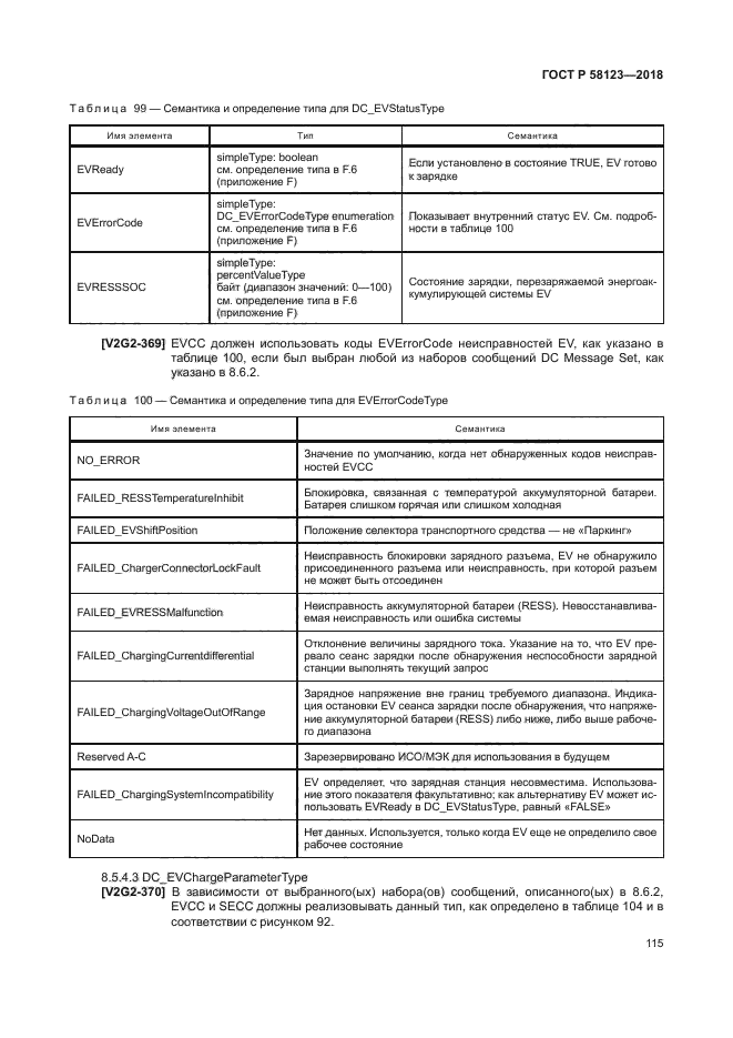 ГОСТ Р 58123-2018