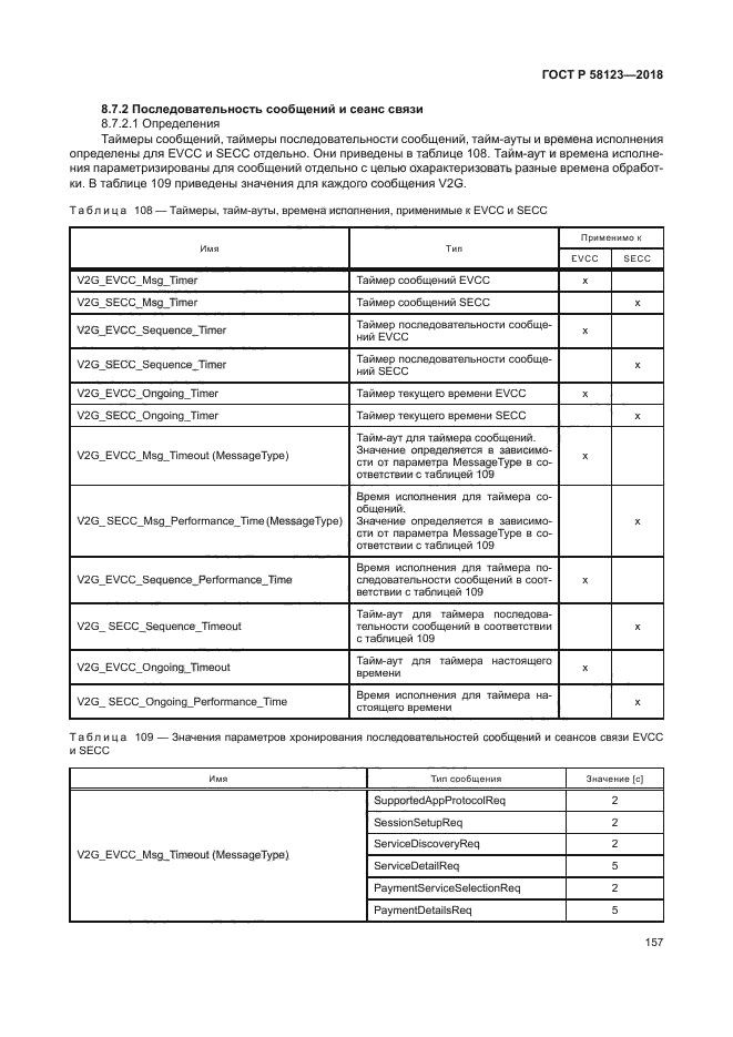 ГОСТ Р 58123-2018