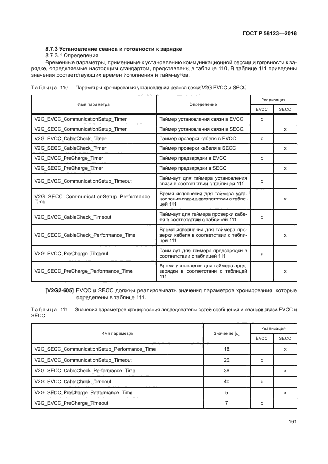 ГОСТ Р 58123-2018