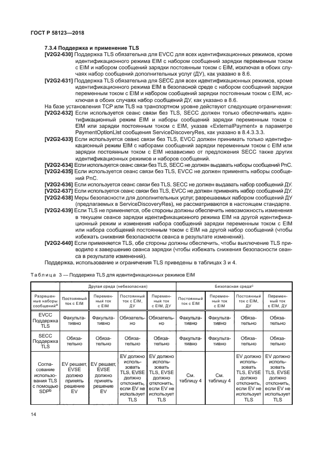 ГОСТ Р 58123-2018