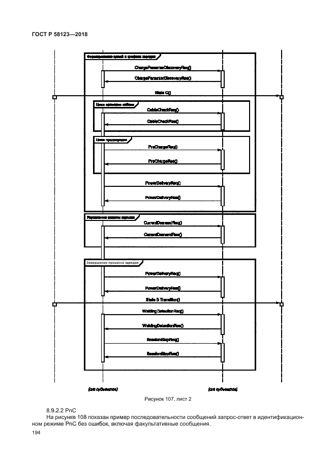 ГОСТ Р 58123-2018