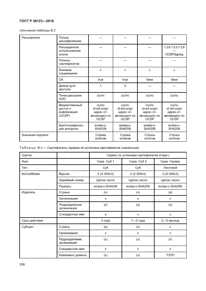 ГОСТ Р 58123-2018