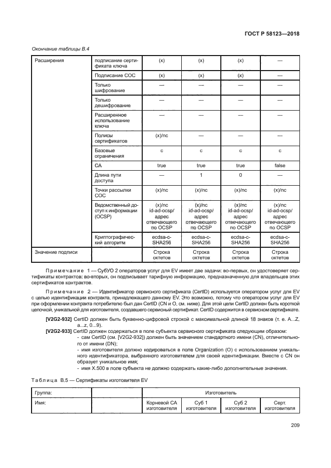 ГОСТ Р 58123-2018