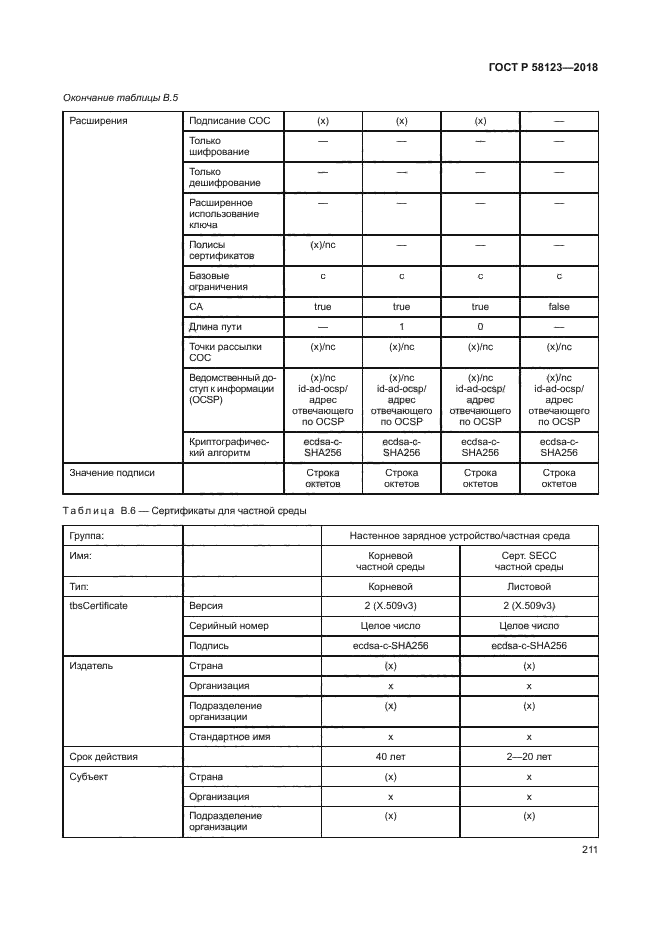 ГОСТ Р 58123-2018