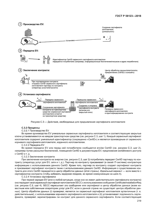 ГОСТ Р 58123-2018