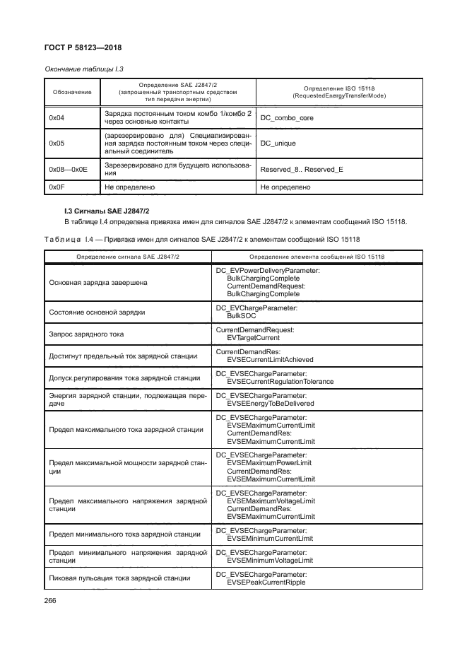 ГОСТ Р 58123-2018