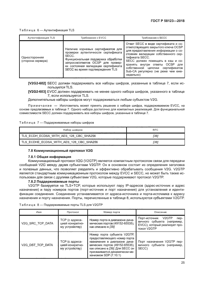 ГОСТ Р 58123-2018