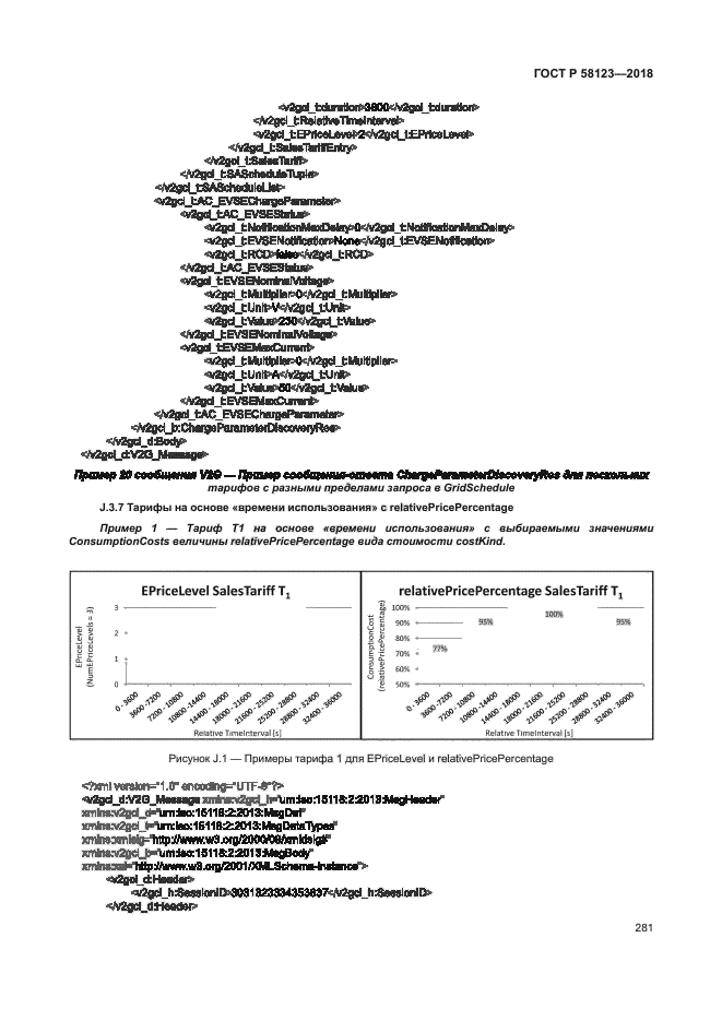 ГОСТ Р 58123-2018