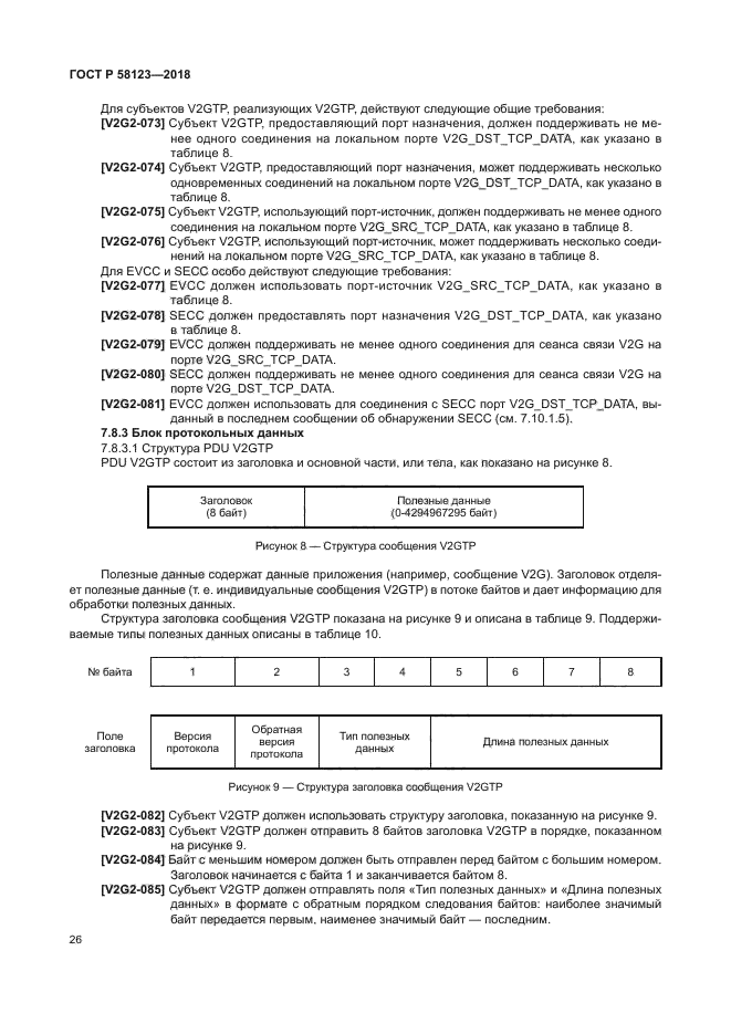 ГОСТ Р 58123-2018