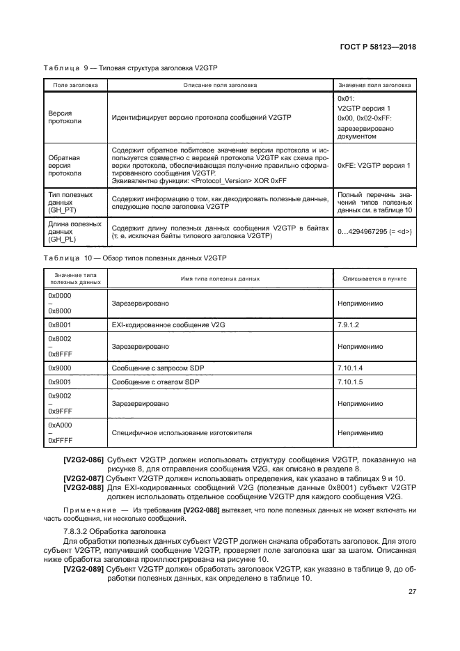 ГОСТ Р 58123-2018