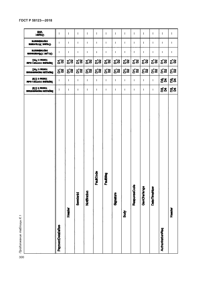 ГОСТ Р 58123-2018