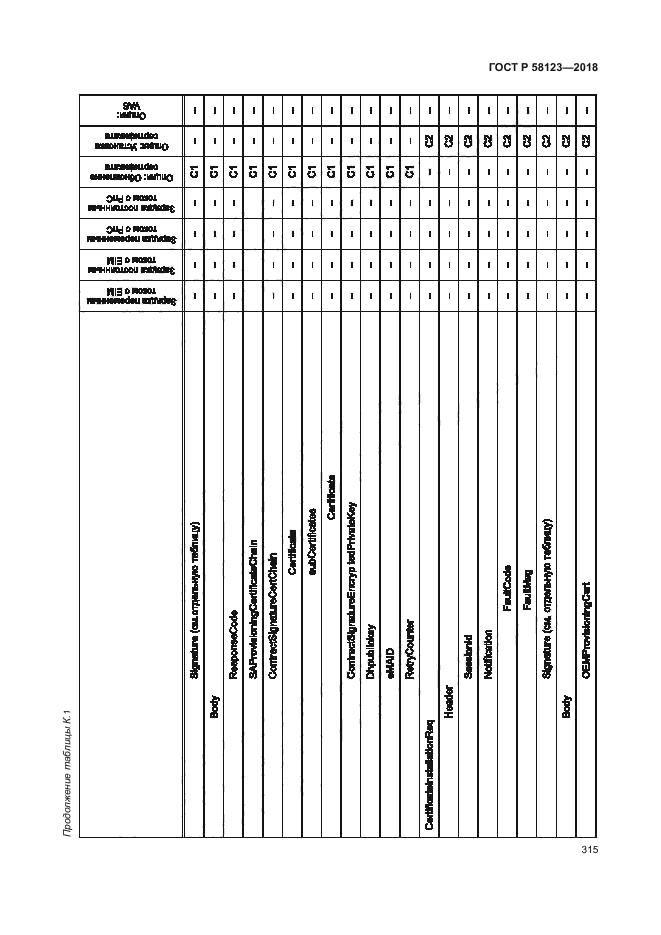 ГОСТ Р 58123-2018