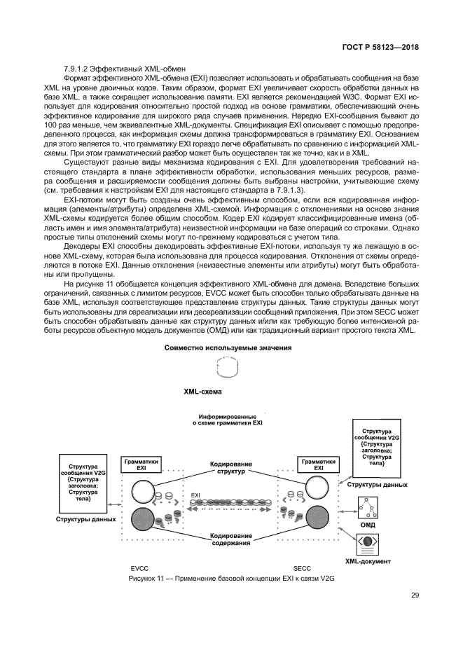 ГОСТ Р 58123-2018