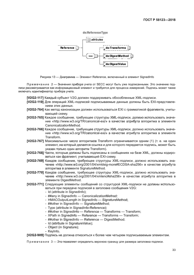 ГОСТ Р 58123-2018