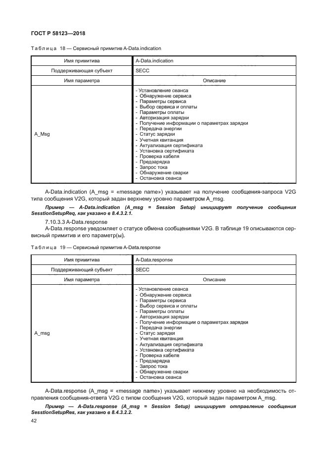 ГОСТ Р 58123-2018