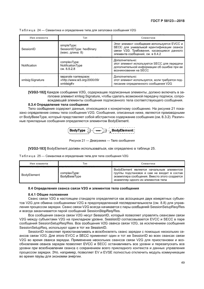 ГОСТ Р 58123-2018