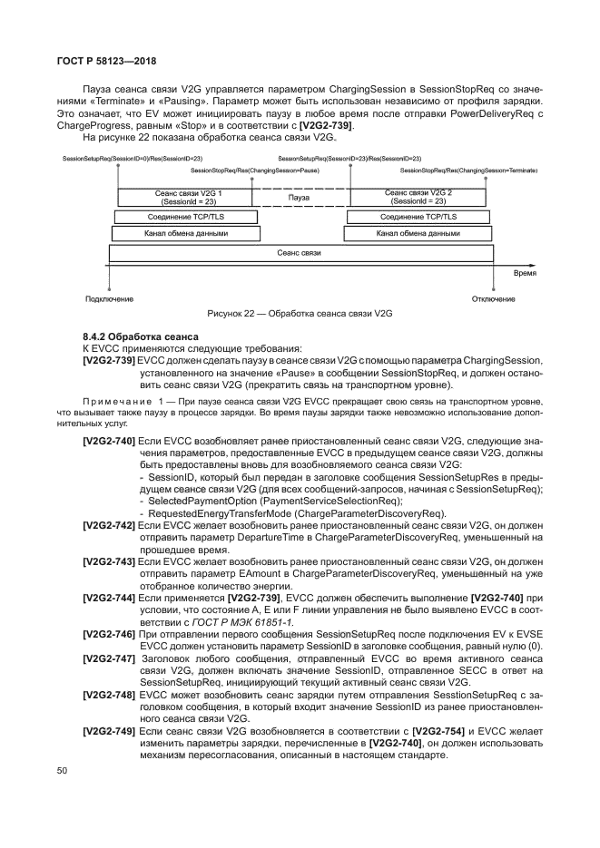 ГОСТ Р 58123-2018