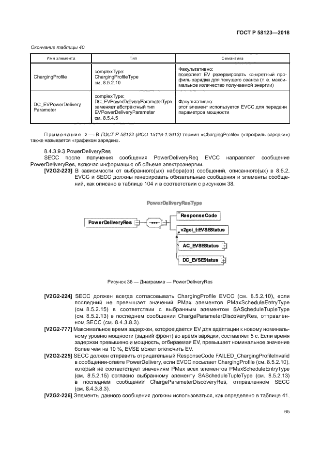 ГОСТ Р 58123-2018