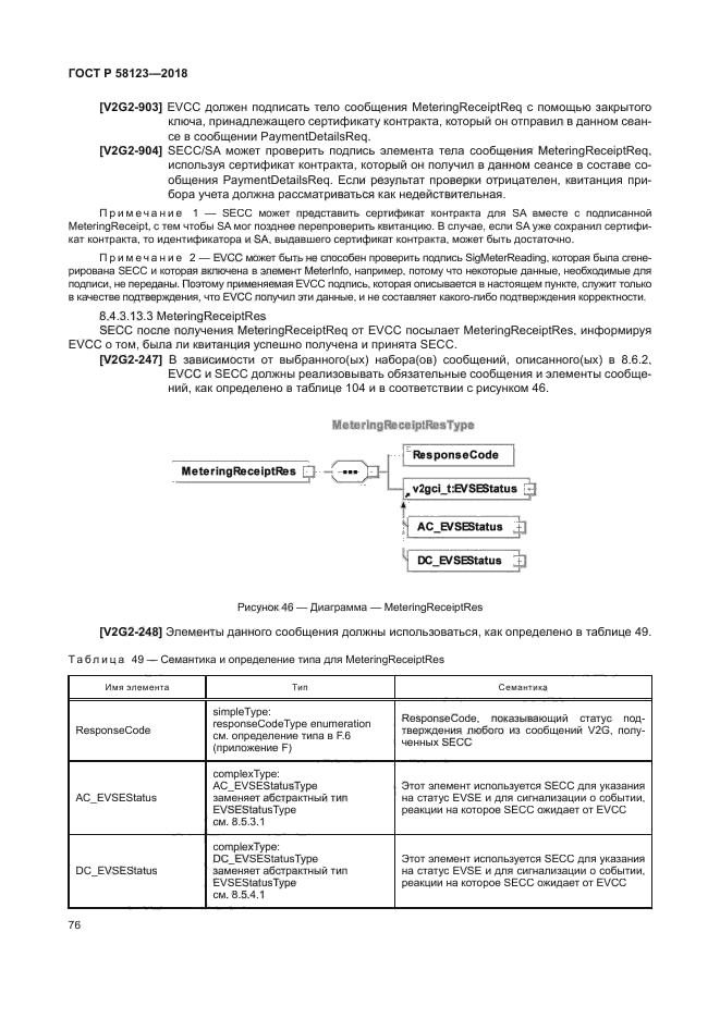 ГОСТ Р 58123-2018