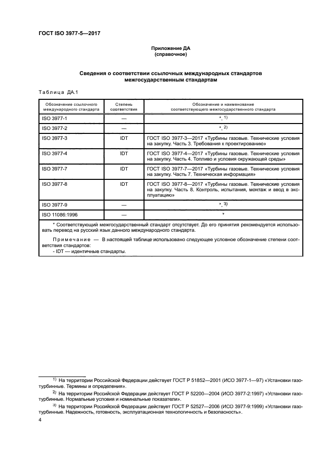 ГОСТ ISO 3977-5-2017