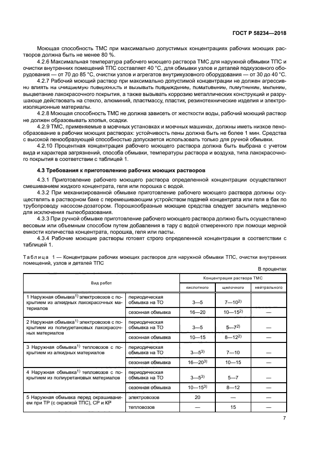 ГОСТ Р 58234-2018