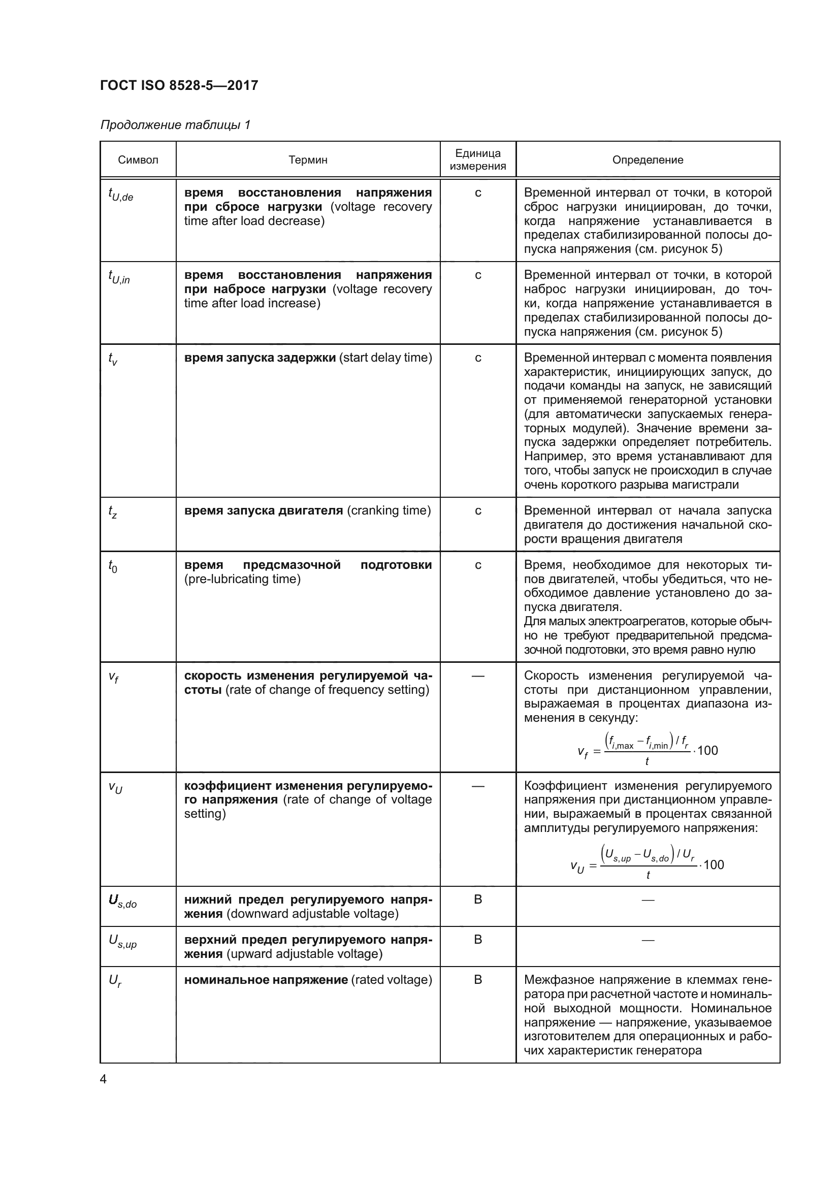 ГОСТ ISO 8528-5-2017